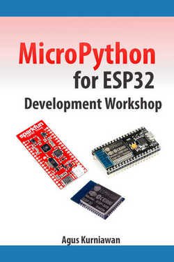 MicroPython for ESP32 Development Workshop | Agus Kurniawan |  |  