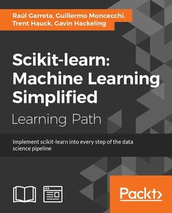 scikit-learn: Machine Learning Simplified | Raul Garreta, Guillermo Moncecchi | Программирование | Скачать бесплатно