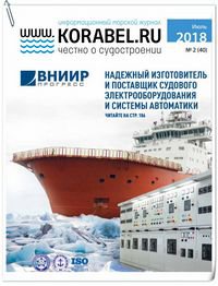 Korabel.ru 2, 2018