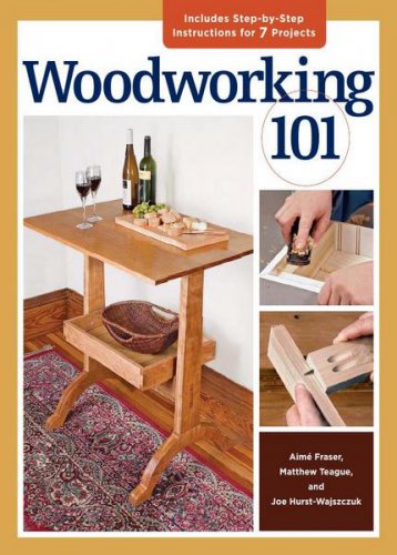 Woodworking 101 | Aimé Fraser |  , ,  |  